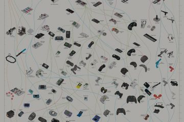 evolution-of-video-game-controllers-thumb