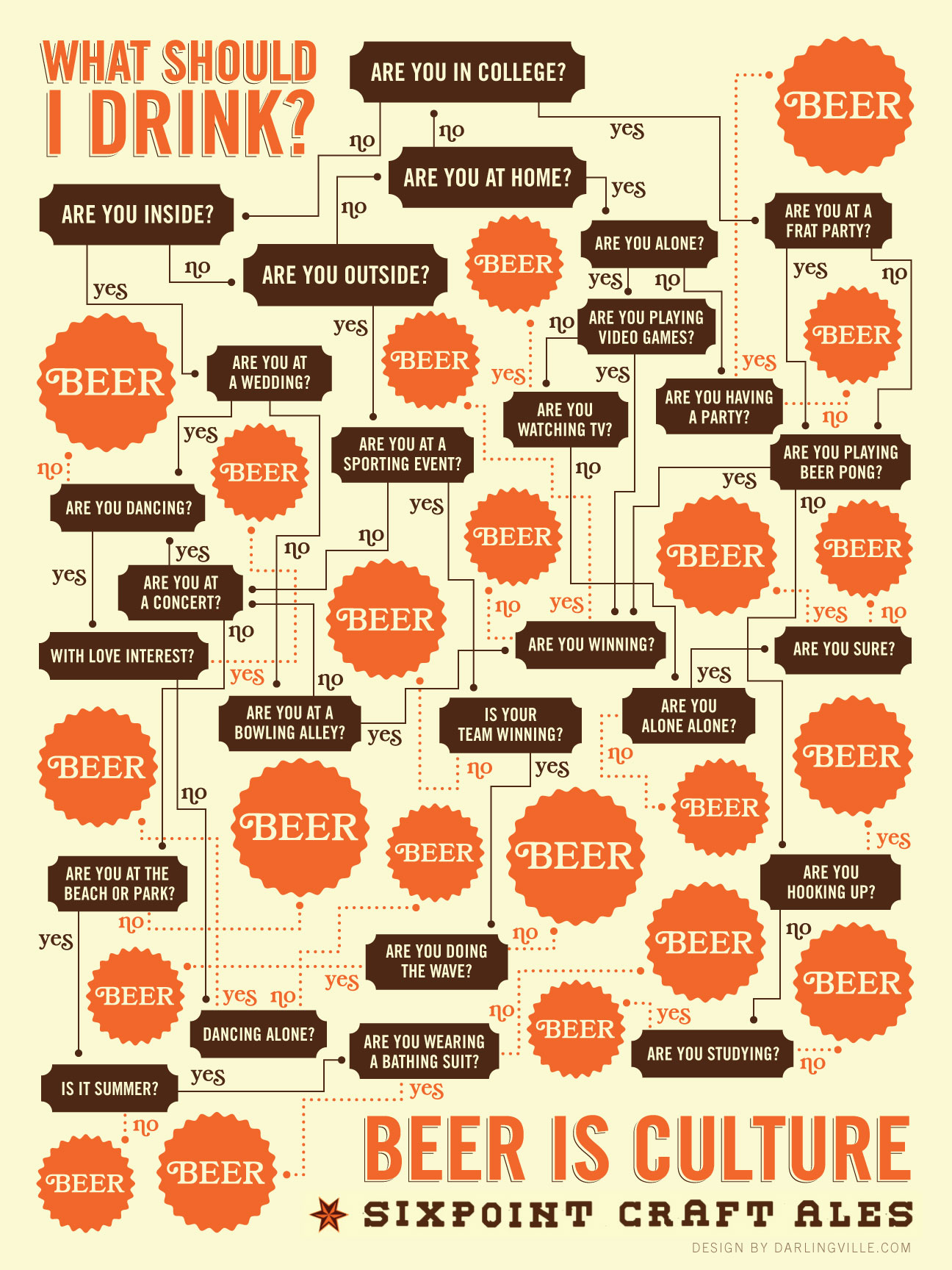 craft-beer-is-the-answer