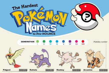 hardest-pokemon-names-to-pronounce-5_thumb