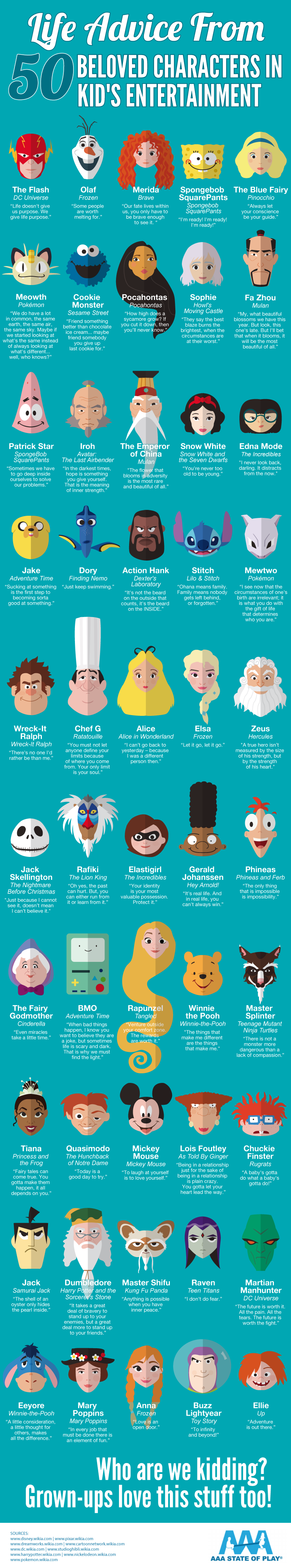 best-life-lessons-from-kids-characters