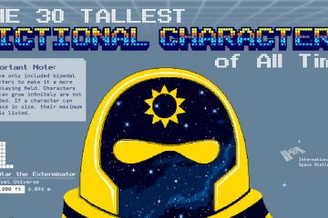 tallest-fictional-characters-pixlparade-geek-viz-cover-image