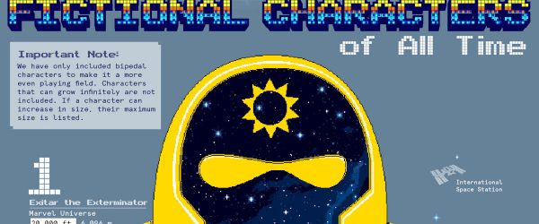 tallest-fictional-characters-pixlparade-geek-viz-cover-image