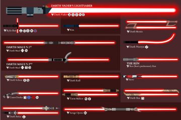 lightsabers-pixlparade-thumbnail