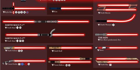 lightsabers-pixlparade-thumbnail