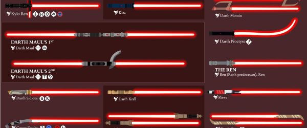 lightsabers-pixlparade-thumbnail