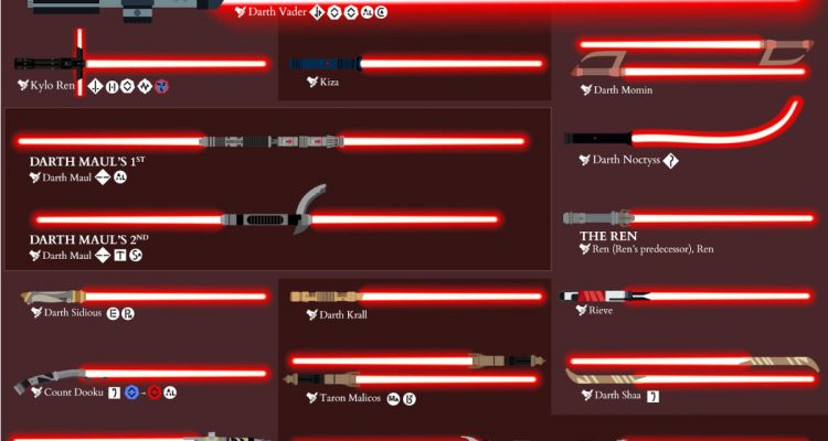 lightsabers-pixlparade-thumbnail