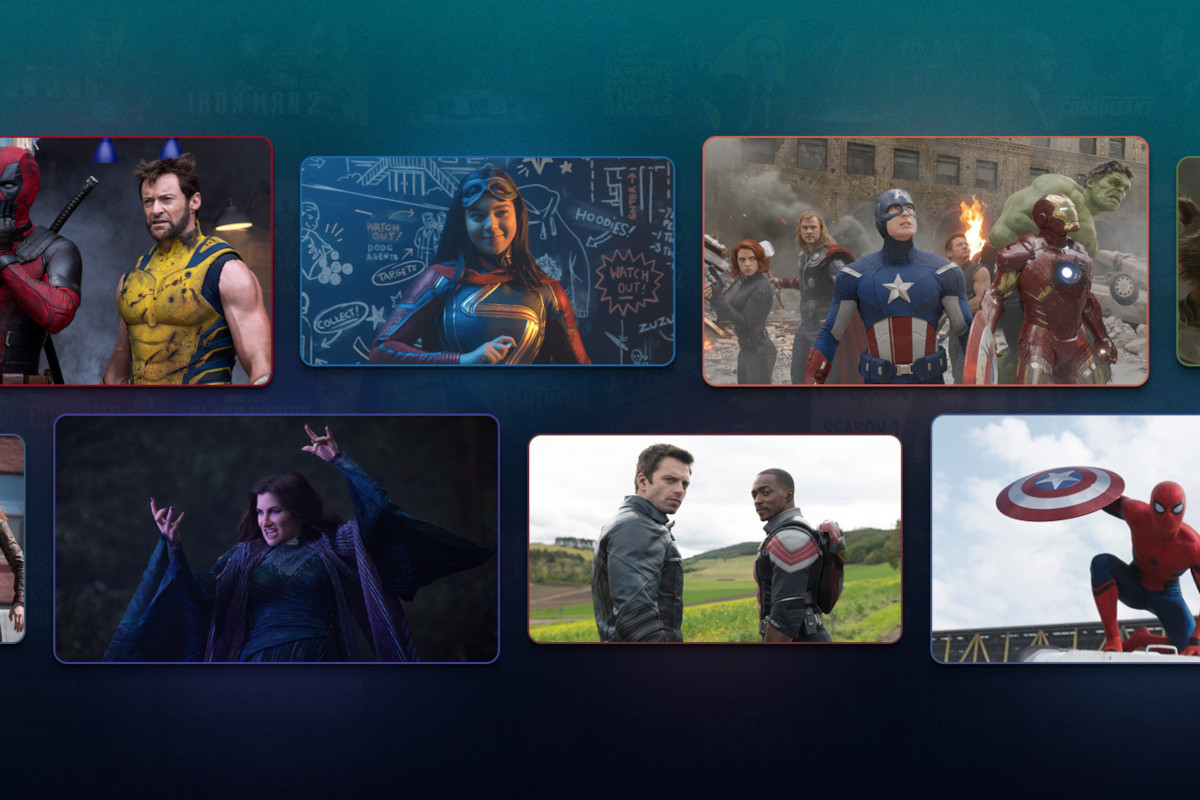 MCU timeline