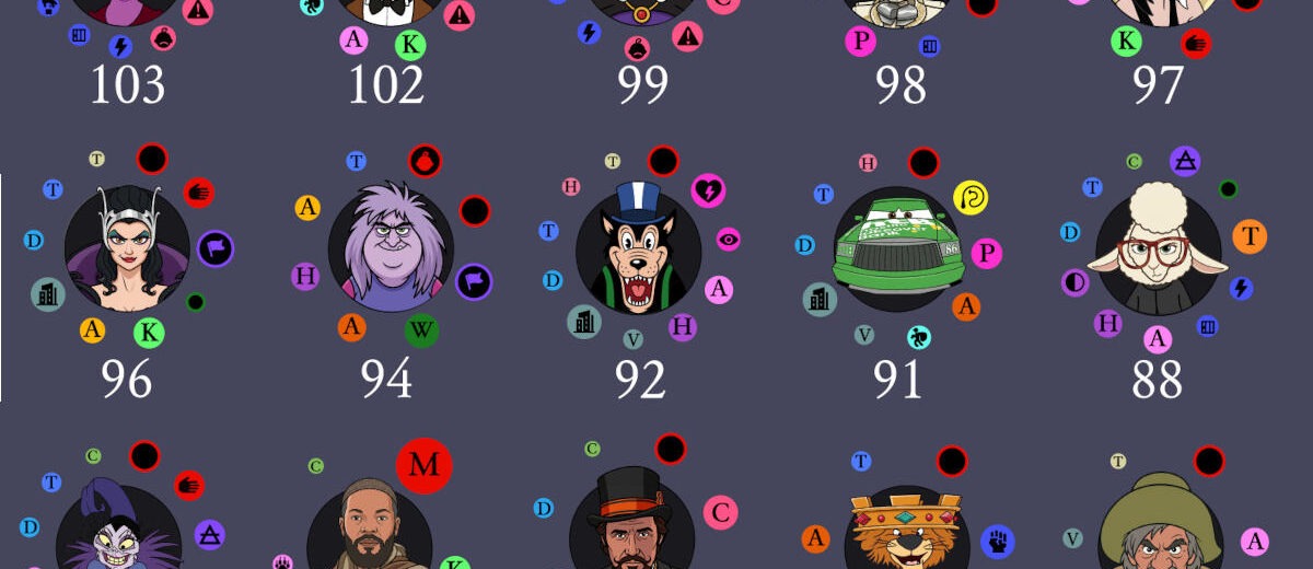 disney-villains-pixlparade-thumb-7